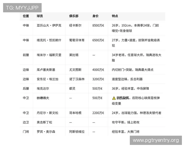 2026年瑞典突尼斯世界杯赛后分析：比赛过程、球员表现及战术调整详解