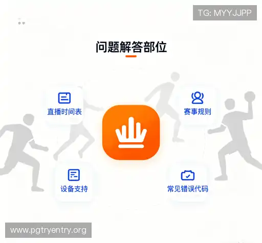问题解答园